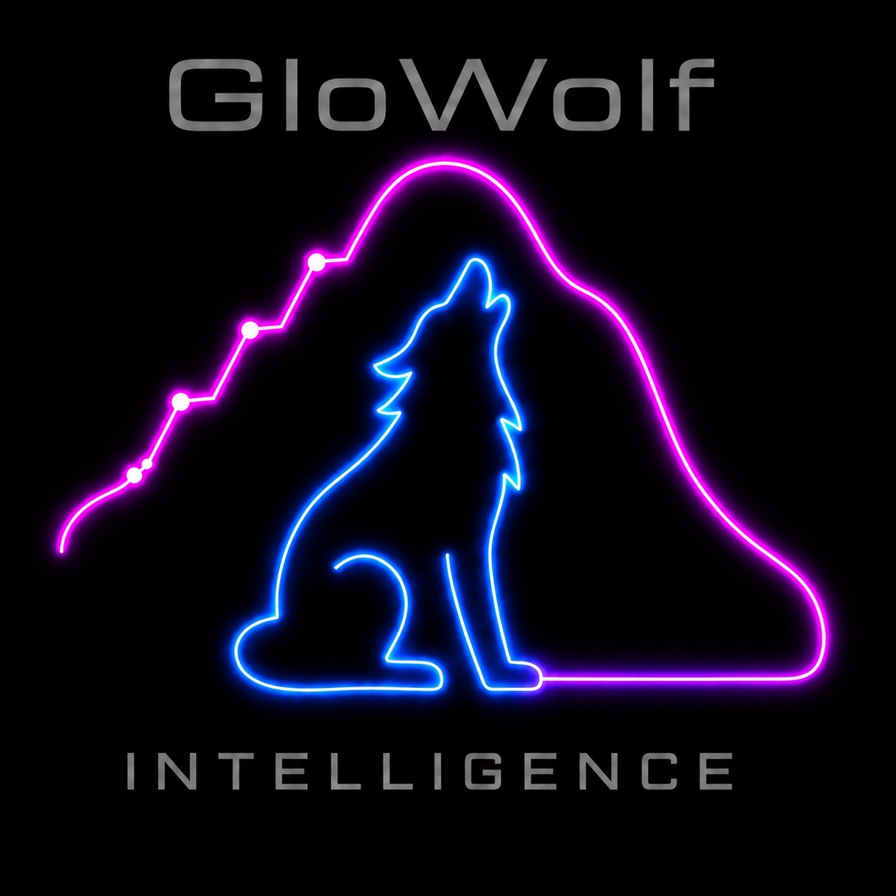 GloWolf Intelligence mark